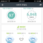 [인피니트] 나 집계되고있는건가???