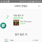 [인피니트] 다들 많이들은 <b>횟수</b> 자랑하자