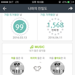 [인피니트] <b>학교</b>에서도 스밍 안 끊고 내길 잘 했당