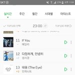 [인피니트] 멜론 3계단 <b>점프</b>!!