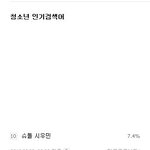 [시우민] 네이버 청소년 인검에 시우민>.<!!