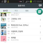 [인피니트] <b>멜로니</b> 올랐다!!!