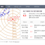 [드루와] 꼭 봐라~~ 그리고 정부는 뭐하는걸깡~~