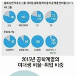 한국 여자들 특징...jpg