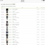 [BAP] 이렇게까지 인기 있을 줄 몰랐네