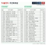 [EXO] 슈줌<b>사세</b> 빌어머글킹 시우민ㅋㅋ