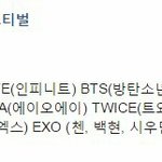 [EXO] 원아시아 폐막에 첸<b>백시</b>나오네