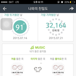 [인피니트] <b>스밍</b>이 안돼는거같아ㅠㅠㅠ