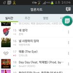[인피니트] <b>멜로니</b> 올라감!!