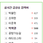 [EXO] 생일이라 실검든 <b>여</b>돌