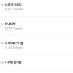 [시우민] 시우민) 모카빵이랑 머글킹 실트ㅋㅋㅋ