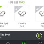 [인피니트] 집계되는데 나 많이 한거야..?