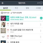[인피니트] 4시<b>반</b>순위!!줄줄줄