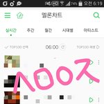 [방탄소년단] <b>오전</b>6시 불타 순위