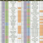 [EXO] 레이! 그는 누구인가?