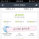 [인피니트] 음원 심각하냐??