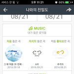 [인피니트] 얘들아 <b>음악</b> 방송<b>활동</b> 시작하고나면 음원 올라가??