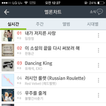 [인피니트] 차트 진짜 빡센게