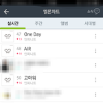 [인피니트] 이번 수록<b>곡들</b> 묘하지 않아??