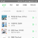 [인피니트] <b>AM</b>.1 차트