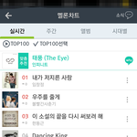 [인피니트] 3시 순위: 수록곡들에 <b>모임</b>
