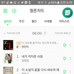 [인피니트] 7시 순위!