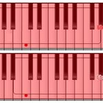 [VIXX] 메<b>보들</b> 음역대 연구결과야