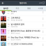 [인피니트] 순위가 높은건 아니지만