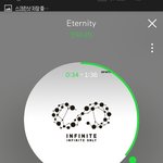 [인피니트] <b>서양</b>수박 6시차트
