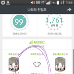 [인피니트] ㅅㄷ비지엠사려고 <b>블로그</b>들어갔다가