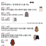 [댓글부탁해] 남사친 생기는 법 좀..(<b>아련</b>