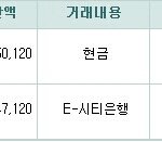 [세븐틴] 23일 총알 <b>현황</b>입니다