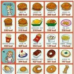 [댓글부탁해] 167에 <b>몇키</b>로가 적당해?
