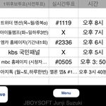 [인피니트] 우리 투표 정리!!!!@@@@@@(공지밀어줘ㅠㅠ)