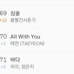 [EXO] 오스트의 <b>여왕</b>