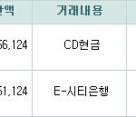 [세븐틴] 24일 총알 현황 및 전체 공지입니다