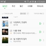 [인피니트] ㅅㄷ첨엔 <b>순위</b>보고 스트레스받고그랬는데