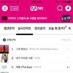 [인피니트] <b>오</b>홋!!!<b>엠</b>~~~넷3위임돠!