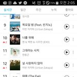 [인피니트] 우왘 ㅈiㄴi 3단계나 뛰었어!!