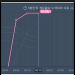 [방탄소년단] +추가)곧10월이다
