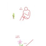 [드루와] 눈물도 안나오고 가슴이 <b>먹먹</b>하고 답답해서