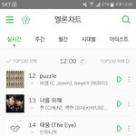 [인피니트] <b>멜로니</b> 12시차트!