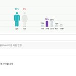 [댓글부탁해] 엑소가 잘나간다는걸 부정할 수 없는 이유