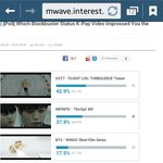 [인피니트] 헉 얘드랑 우리 투표지고있어