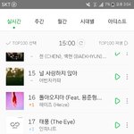 [인피니트] 3시 <b>멜로니</b>