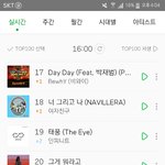 [인피니트] 4시 <b>멜로니</b>