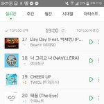 [인피니트] 7시 <b>멜로니</b>