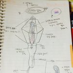 [세븐틴] ㅅㄷ??샴공부하다가 <b>심심</b>해서 응원봉그려봣다