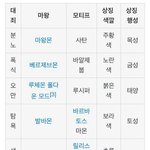 [방탄소년단] 헐 진짜악마라면