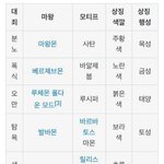 [방탄소년단] 야 이거 왠지 이대로 염색삘임